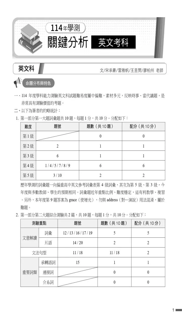 114學測試題關鍵解析：英文考科 - 南一英語 Nani English